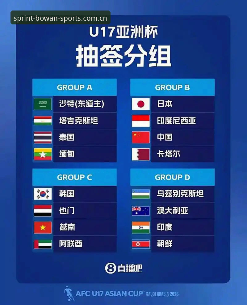 博万体育官方登录入口 U17世界杯抽签结果详解:中国男女足同遇强敌,博万体育官网观赛指南